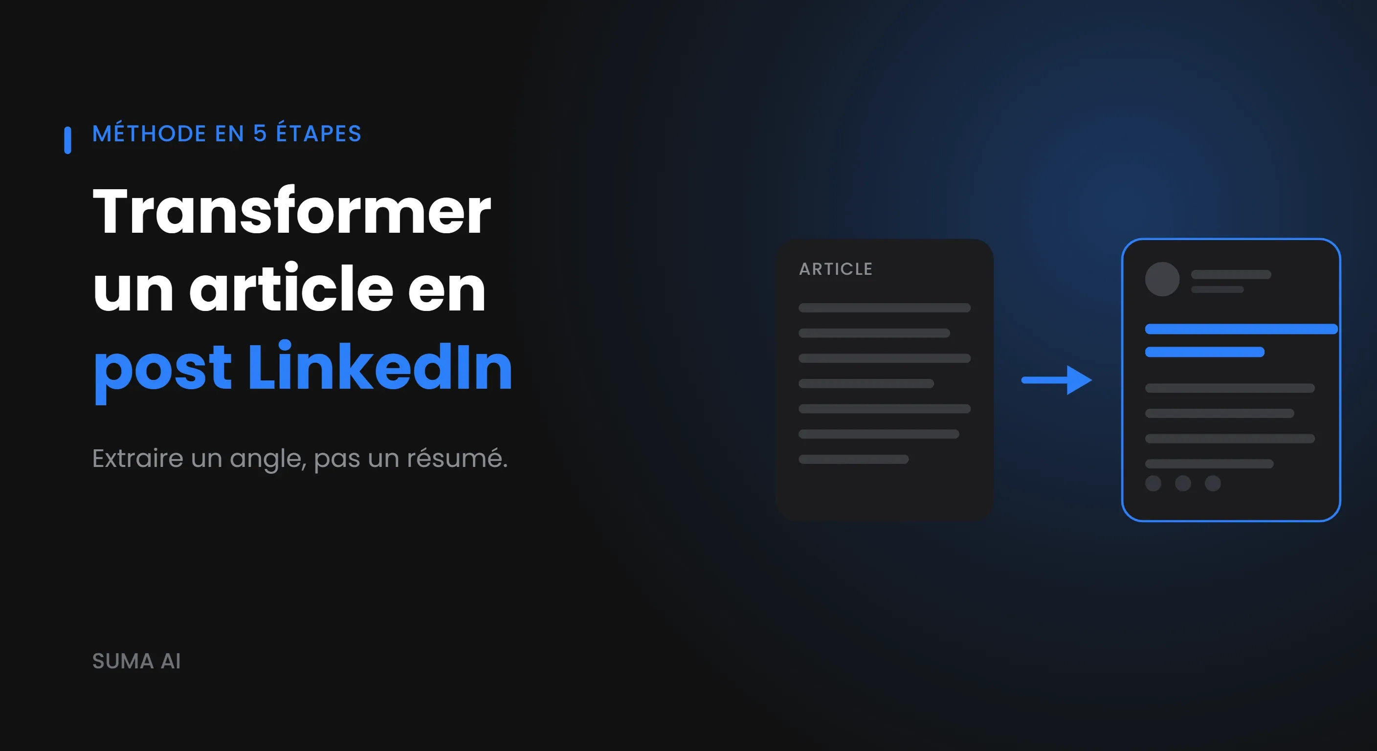 Transformer un article en post LinkedIn : la méthode en 5 étapes